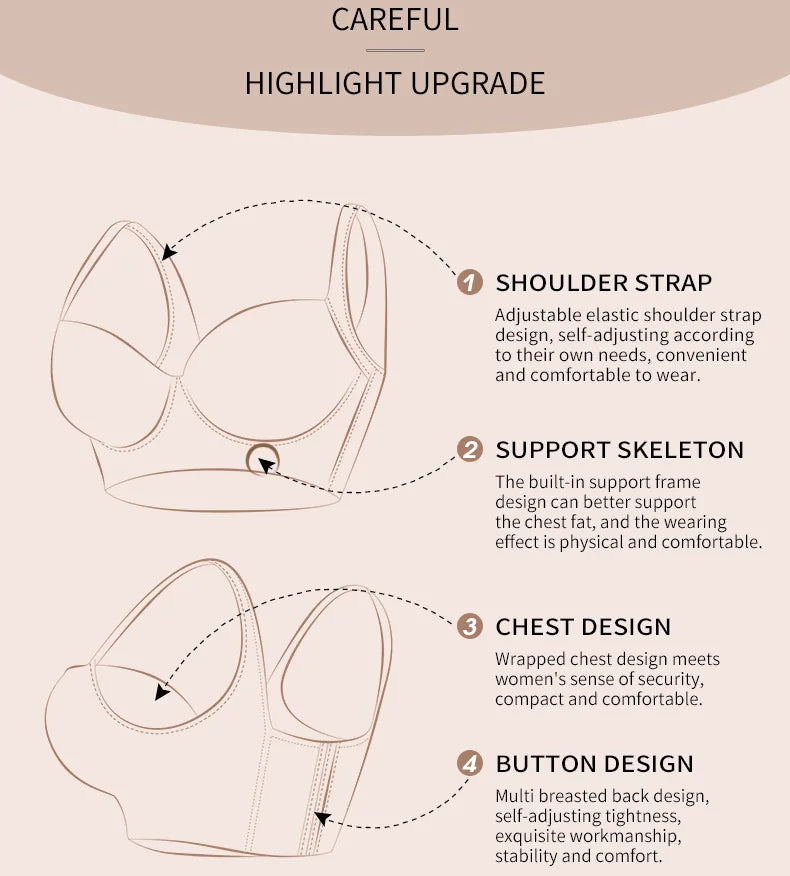 Forme Full Coverage Sculpting Bra